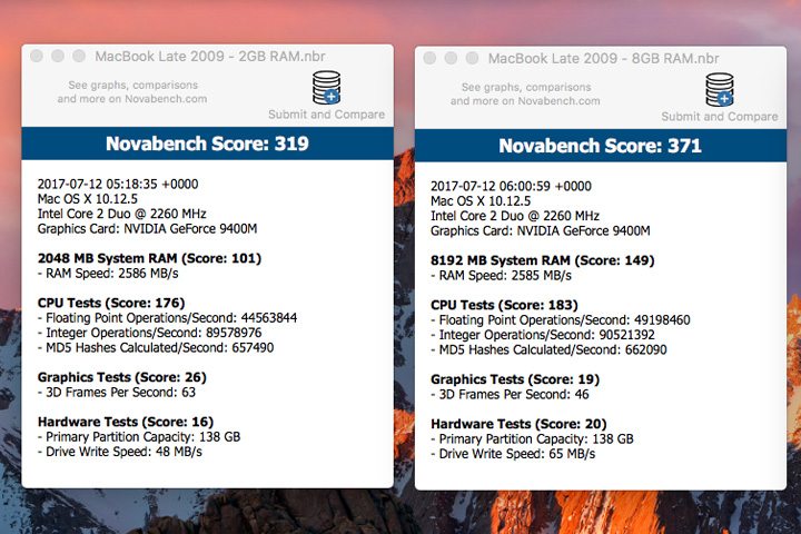MacBook 記憶體升級前後測試比較